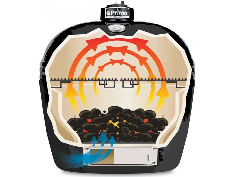 Primo PGCXXLH Oval XXL 500 Ceramic Kamado Charcoal Grill