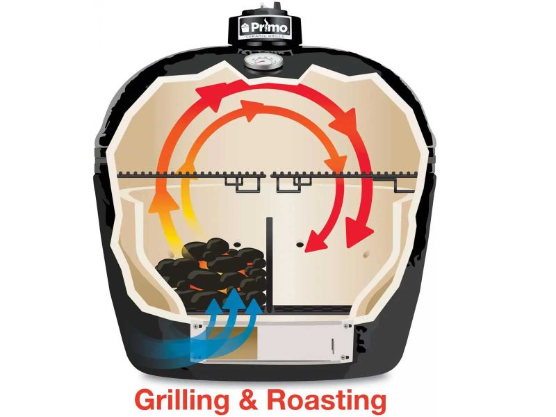 Primo PGCXXLH Oval XXL 500 Ceramic Kamado Charcoal Grill