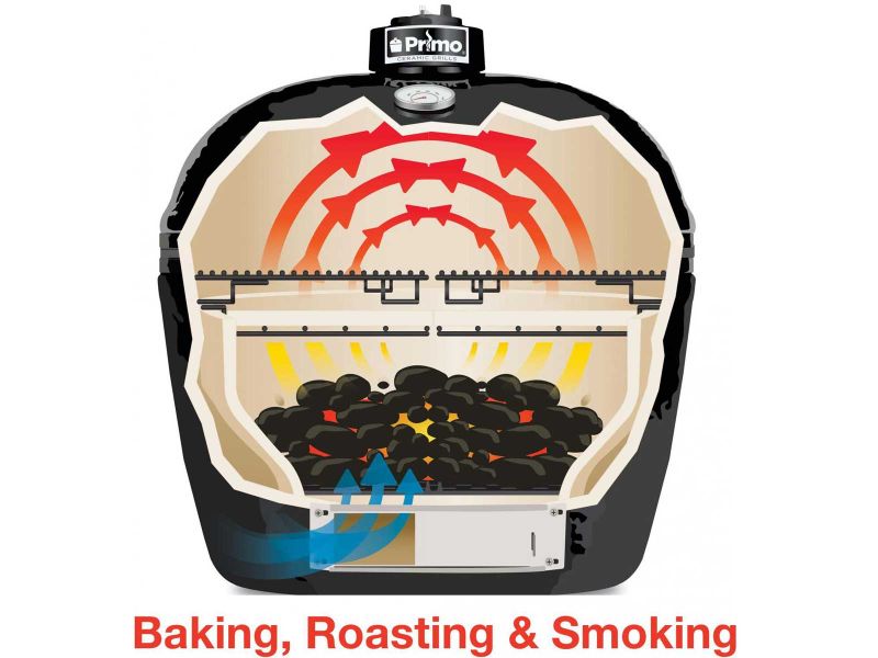 Primo PGCXXLH Oval XXL 500 Ceramic Kamado Charcoal Grill