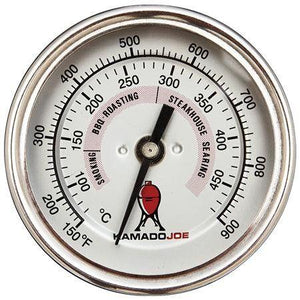 KJ-T23 - THERMOMETER