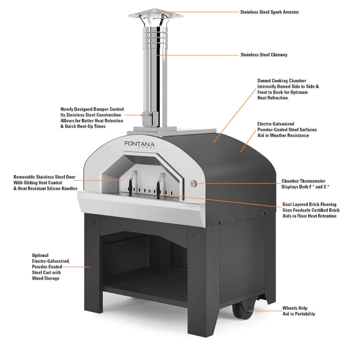 Fontana Prometeo Commercial Wood Pizza Oven display unit including discount